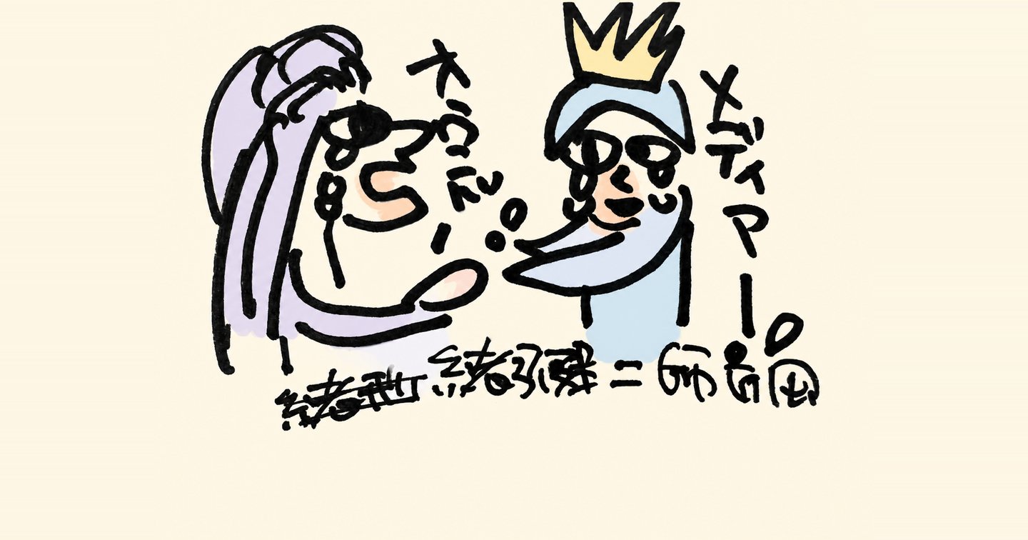 オウンドメディア構築で最初に決める3つのこと