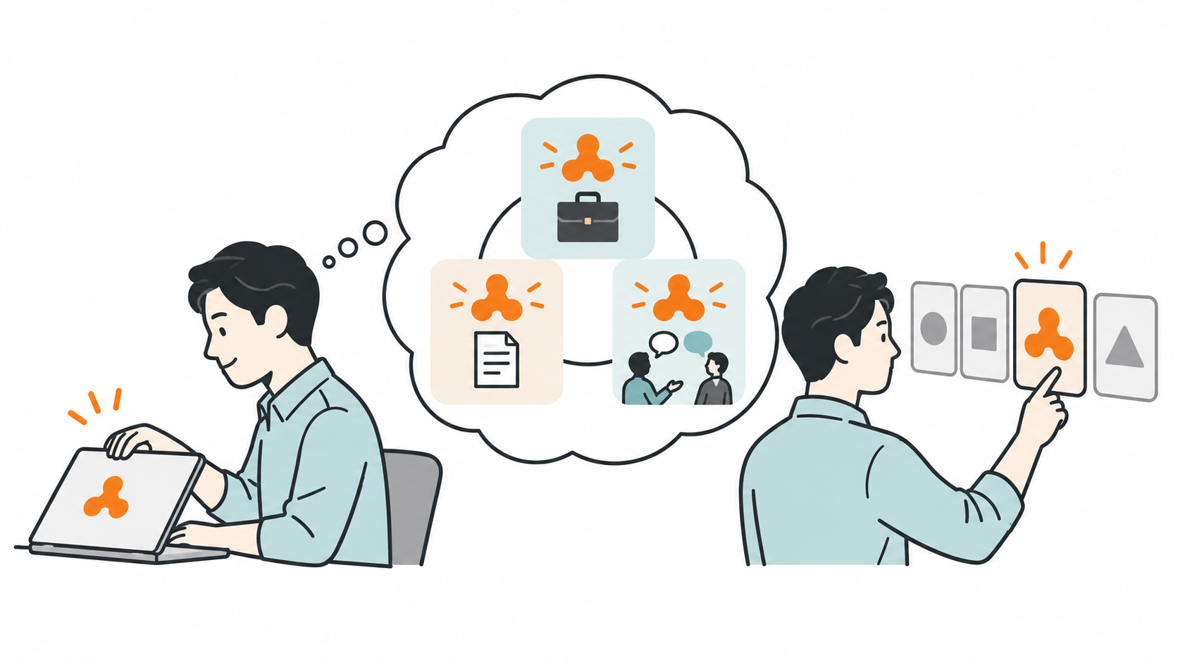 企業の特徴を必要な場面と結び付けて思い出す図